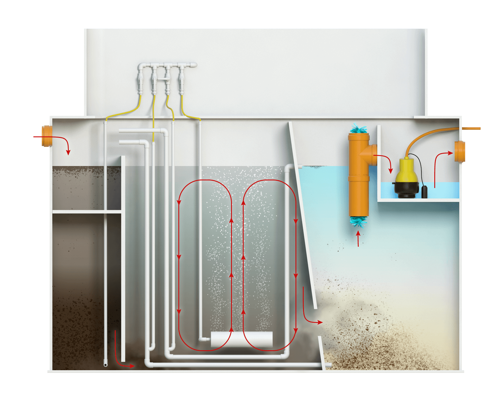 Септик (СБО) Колос 6